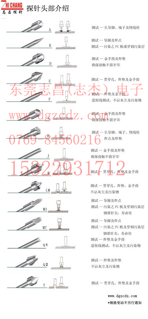 ��ͷ����